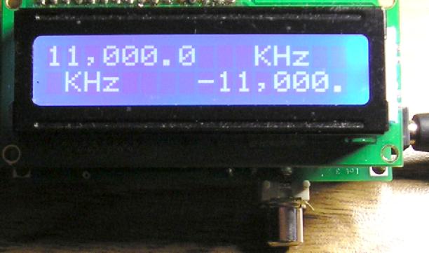 Digital Dial